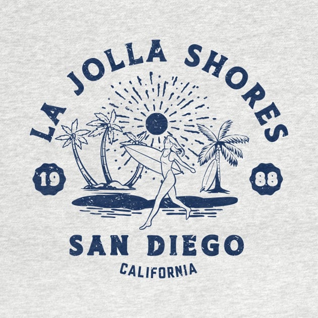 Vintage La Jolla Shores Beach Surfing // Retro California Beach San Diego 1988 by Now Boarding